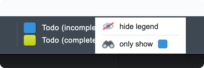 Quick access filtering options from the context menu in the legenda